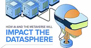 How AI and the Metaverse Impact the Datasphere